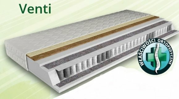 VENTI 7 ZONEN Matratze - EXKLUSIV MATRATZEN Alle GrÃ¶Ãen